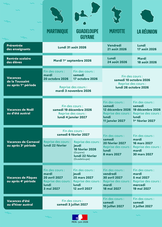 Calendrier Scolaire 2026 2027   D Partements D Outre Mer 517337